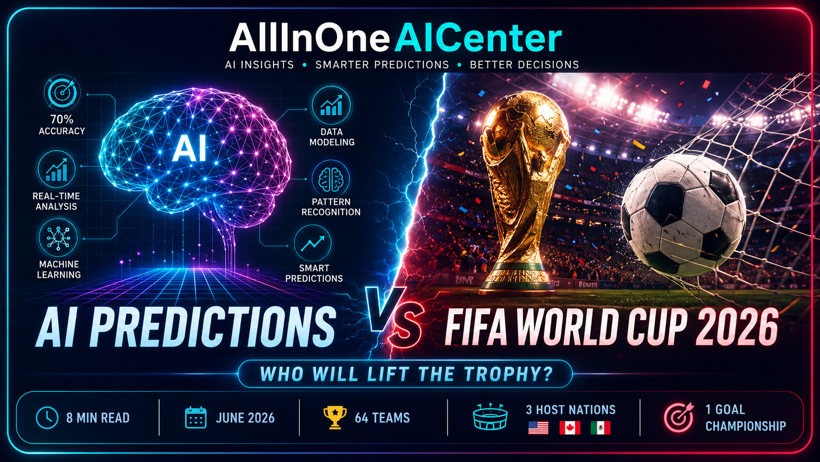 Do AI Predictions for FIFA World Cup 2026 Actually Work?